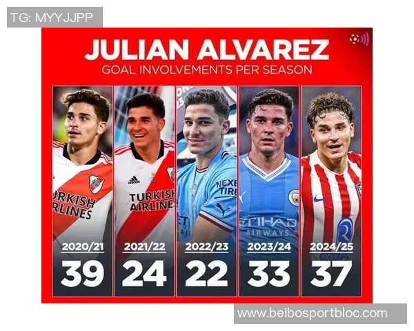 德科谈阿尔瓦雷斯归属马竞莱万续约问题仍待确认